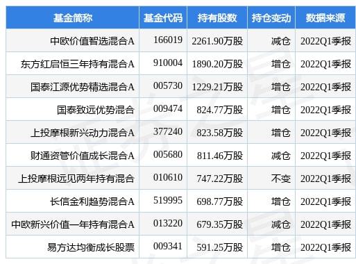 纳思达一季度业绩亮眼 净利同比飙升77.68%，在线数据处理与交易处理业务成关键增长引擎