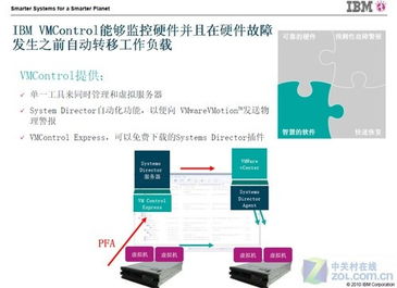 工作负载优化 在线数据处理与交易处理业务在云时代的转型与升级